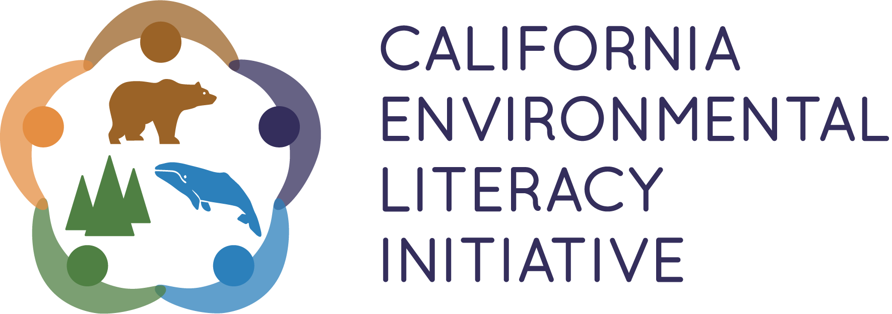 California environmental literacy initiative CAELI