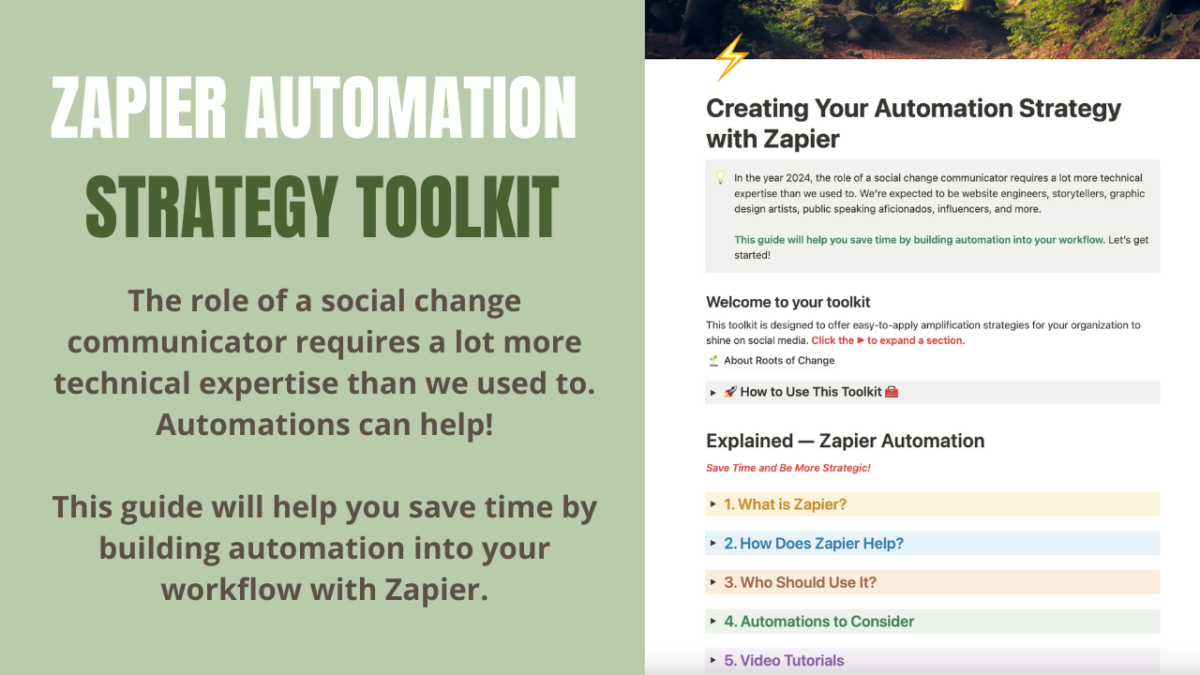 Zapier Automation Strategy Toolkit